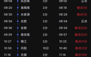 溧阳到福建高铁时刻表几点发车？