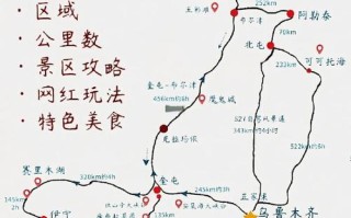 新疆最冷的地方究竟在哪儿？