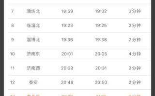 曲阜东到南昌高铁怎么走？