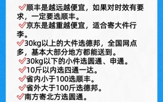 顺丰浙江寄新疆运费多少？