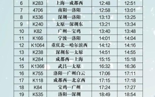 福建到甘肃动车时刻表有哪些车次？