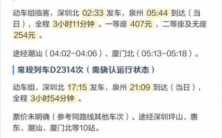 深圳北至泉州动车时刻表是？