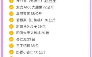 新疆特产有哪些？价格多少？