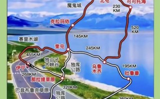 新疆自驾游攻略，路线怎么选？