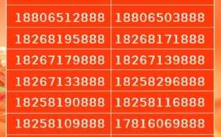 新疆奎屯移动手机靓号怎么选？