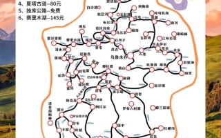 新疆阿勒泰市旅游攻略有哪些必打卡？