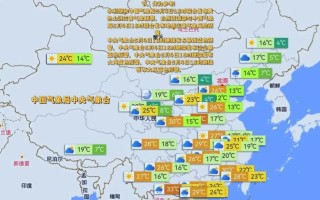 新疆伊犁五月天气怎么样？
