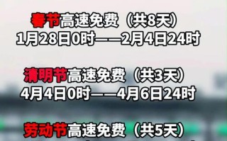 江西高速2025年哪些车免费？