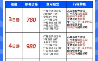 福建跟团游价格多少？