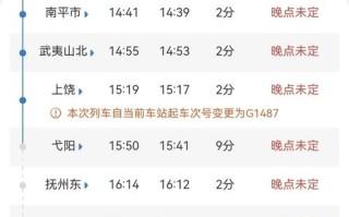 新疆火车晚点电话多少？