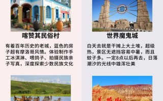 新疆亲子游合适吗？