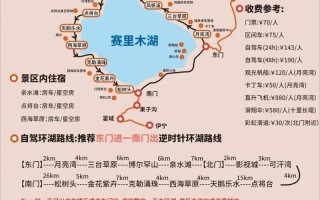 赛里木湖海拔到底是多少？