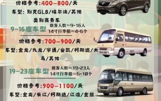 郑州到江西汽车票价多少？