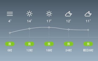 福建南靖未来天气如何？