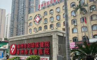 福建省妇幼医院具体位置在哪？