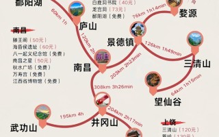 江西7天自由行怎么玩最尽兴？