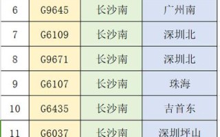 长沙至福建高铁时刻表几点有车？