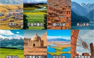 新疆旅游景点到底有多少个？