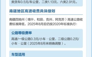 新疆高速收费标准是多少？