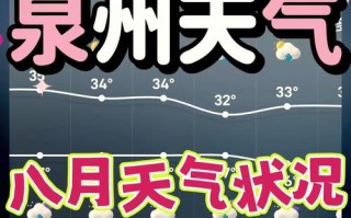 福建未来天气如何？气象局最新预报来了！