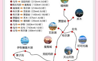 六月新疆旅游注意事项