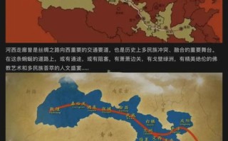 新疆丝绸之路地区的历史文化如何传承？