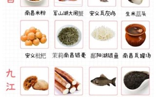 江西有哪些不容错过的特产美食？