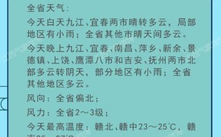 江西石城一周天气如何？