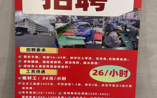 福建龙海石码最新招聘有哪些岗位？