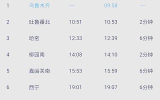 新疆高铁何时正式开通运营？