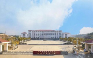 江西南昌商务学校地址在哪？