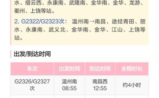南昌到温州火车时刻表及票价？
