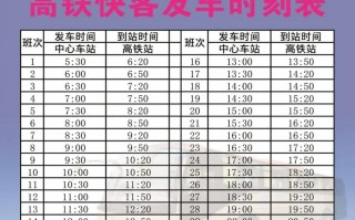 永嘉到福建动车时刻表最新版？