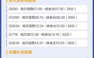 福建哈尔滨高铁时刻表最新版是？