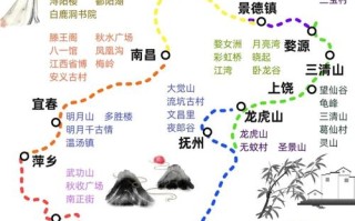 湖南到江西自驾游路线怎么走？