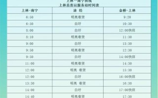 福建云霄汽车站时刻表几点发车？