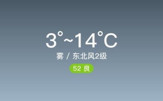 江西省吉安市遂川县天气