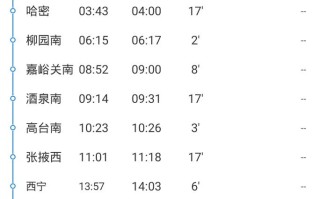 菏泽到新疆火车时刻表最新查询？