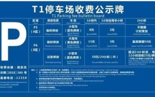 江西饭店停车费是多少？