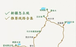 新疆大环线自驾游路线