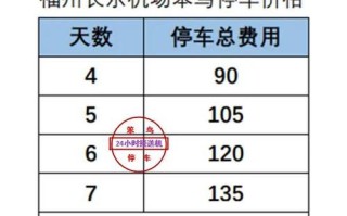 福建福州机票价格是多少？