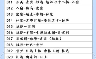 沈阳到新疆自驾游攻略怎么规划？