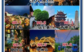 福建几个市？哪些值得玩？