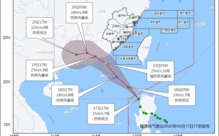 13号台风是否登陆福建？