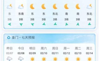 厦门里兰卡科伦坡暴雨洪水已致9死，目前救援进展如何？