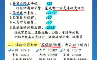 江西高速违章咨询电话多少？