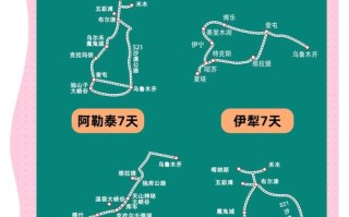 新疆十一月份旅游攻略