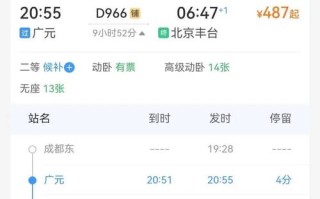 新疆到广元火车时刻表几点有车？