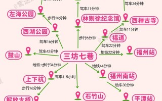 福建自助游行程怎么安排？