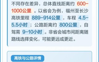 湖南到福建高铁票价多少？
